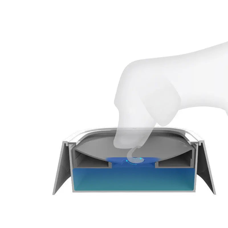 1.5L Anti-Overflow Pet Water Bowl null
